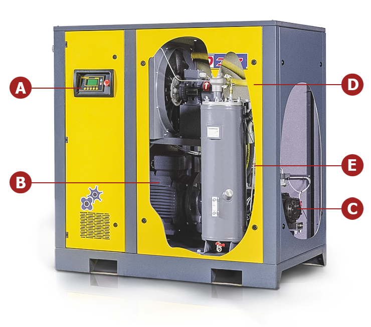 Direct drive advantages