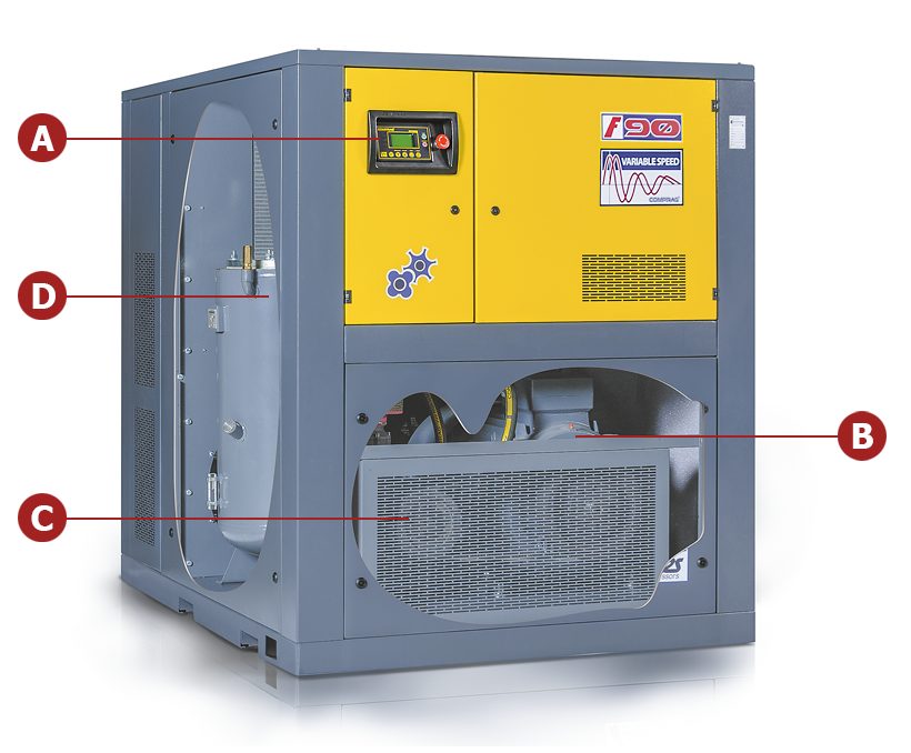 Die Comprag  Schraubenkompressoren sind die Grundlage unserer zuverlässigen Drucklufterzeugung